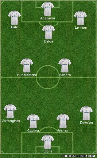 Tottenham Hotspur Formation 2012