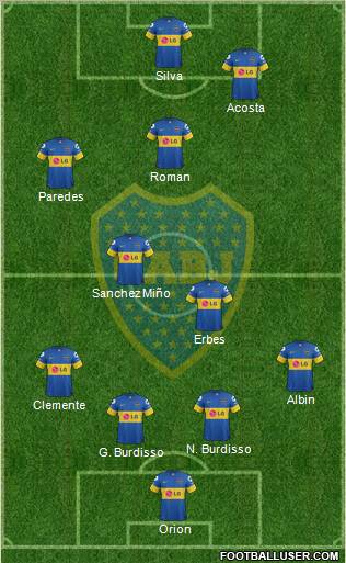 Boca Juniors Formation 2012