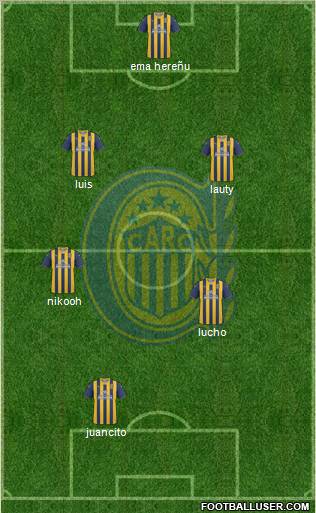 Rosario Central Formation 2012