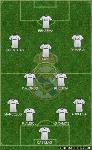 Real Madrid C.F. Formation 2012