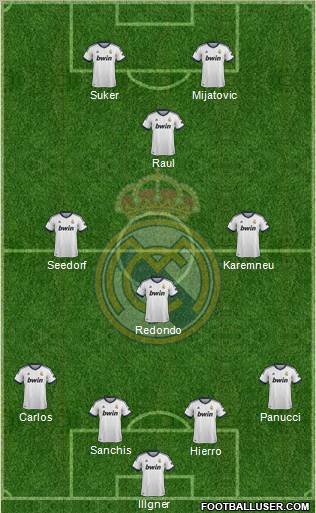 Real Madrid C.F. Formation 2012