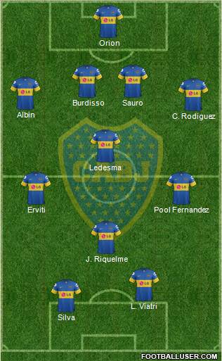 Boca Juniors Formation 2012