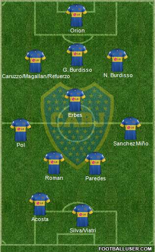 Boca Juniors Formation 2012
