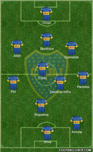 Boca Juniors Formation 2012