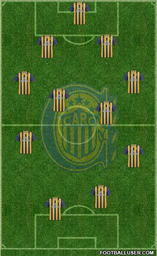 Rosario Central Formation 2012