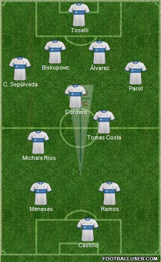 CD Universidad Católica Formation 2012