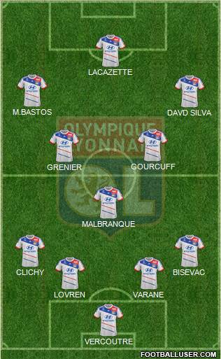 Olympique Lyonnais Formation 2012