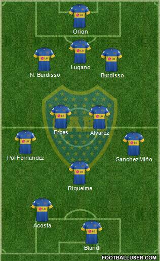 Boca Juniors Formation 2012