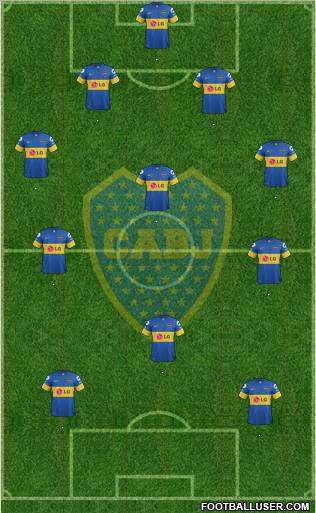 Boca Juniors Formation 2012