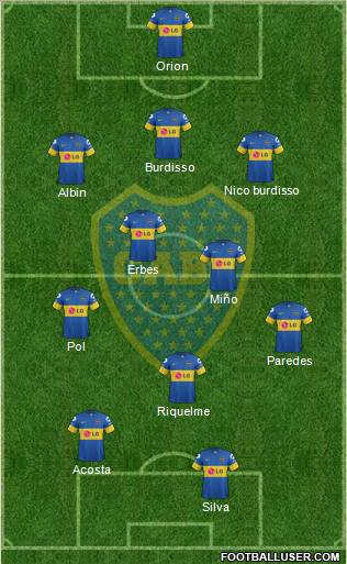 Boca Juniors Formation 2012