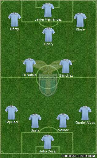 S.S. Lazio Formation 2012