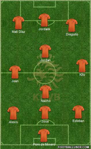 Holland Formation 2012