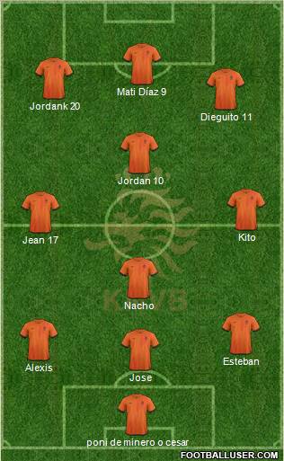 Holland Formation 2012