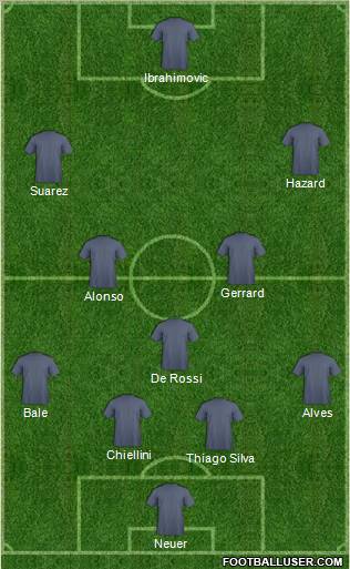 Liverpool Formation 2012