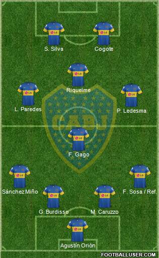 Boca Juniors Formation 2012