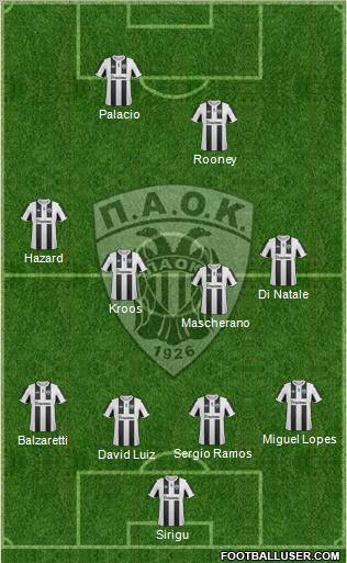 AS PAOK Salonika Formation 2012