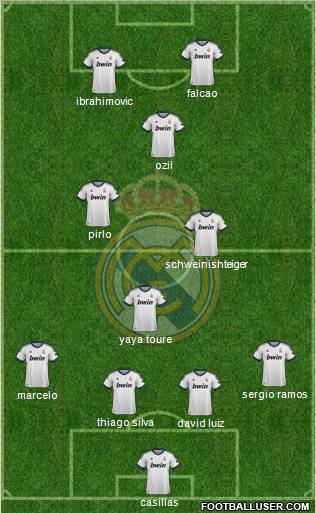 Real Madrid C.F. Formation 2012