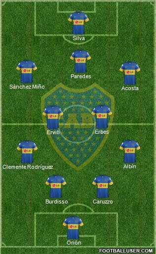 Boca Juniors Formation 2012