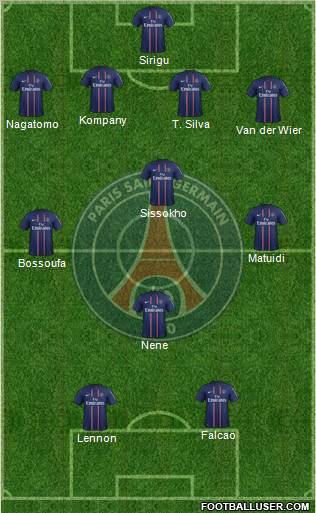 Paris Saint-Germain Formation 2012