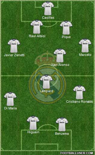 Real Madrid C.F. Formation 2012