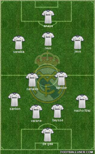 Real Madrid C.F. Formation 2012