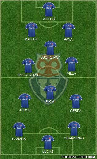 CF Universidad de Chile Formation 2012