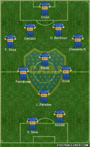 Boca Juniors Formation 2012