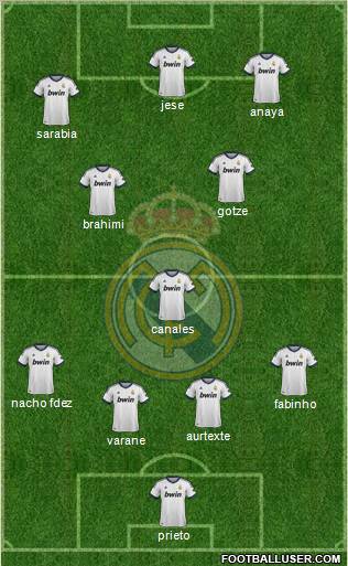 Real Madrid C.F. Formation 2012