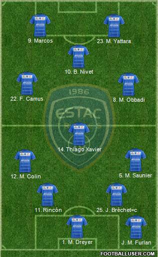 Esperance Sportive Troyes Aube Champagne football formation