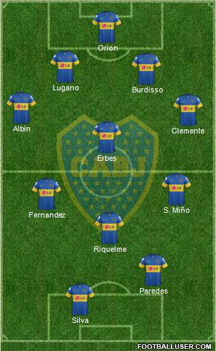 Boca Juniors Formation 2012