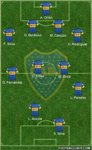 Boca Juniors Formation 2012