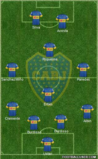 Boca Juniors Formation 2012