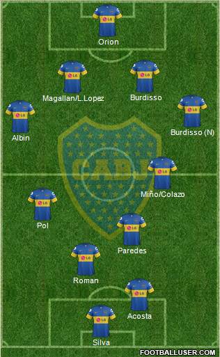Boca Juniors Formation 2012