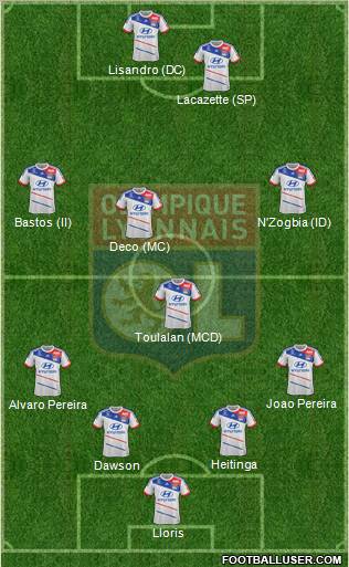 Olympique Lyonnais Formation 2012
