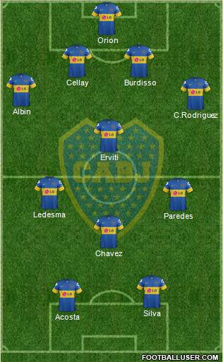 Boca Juniors Formation 2012