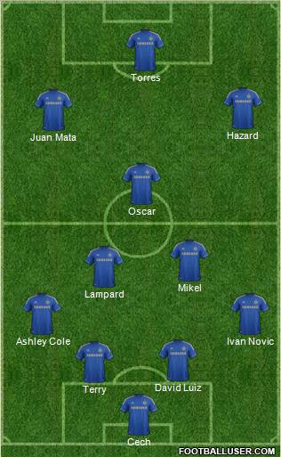 Chelsea Formation 2012