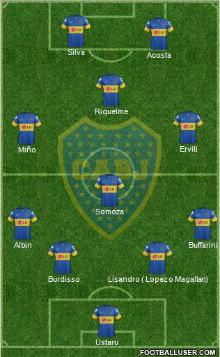 Boca Juniors Formation 2012