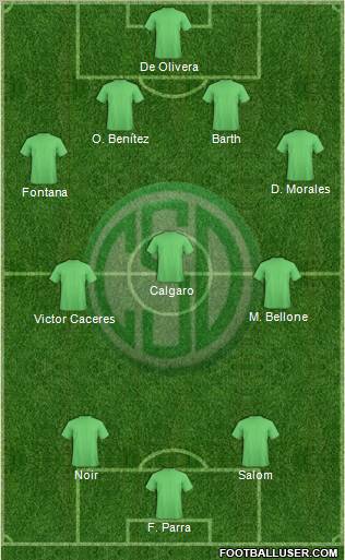 Sportivo Desamparados Formation 2012
