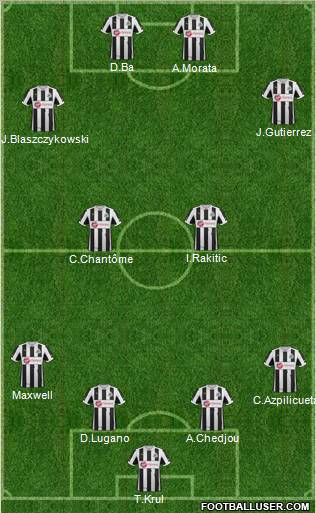 Newcastle United Formation 2012