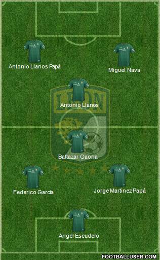 Club Deportivo León Formation 2012