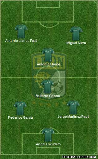 Club Deportivo León football formation