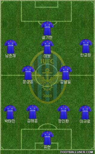 Incheon United Formation 2012