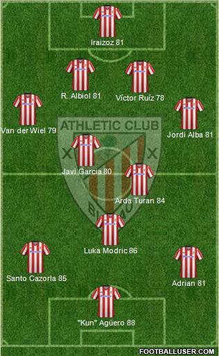 Athletic Club Formation 2012