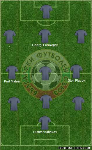 Bulgaria Formation 2012