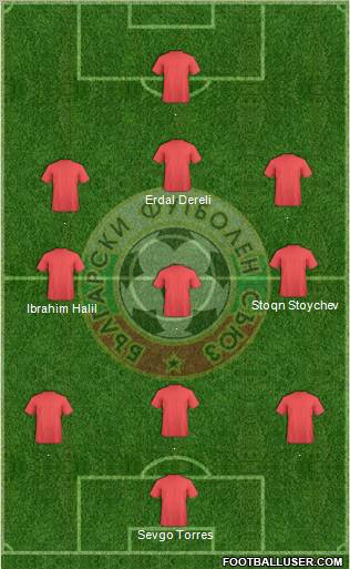 Bulgaria Formation 2012