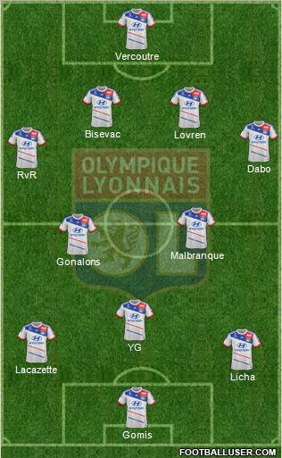 Olympique Lyonnais Formation 2012