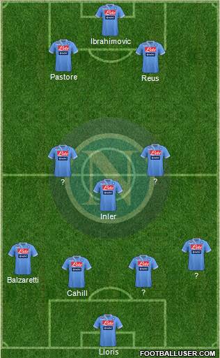 Napoli Formation 2012