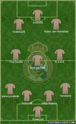 Real Madrid C.F. Formation 2012