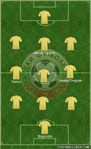 Bulgaria Formation 2012