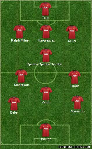 Manchester United Formation 2012